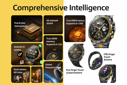 Luxury Android Smartwatch – 5G Dual SIM + Octa-Core + Dual Camera by Swag House Store