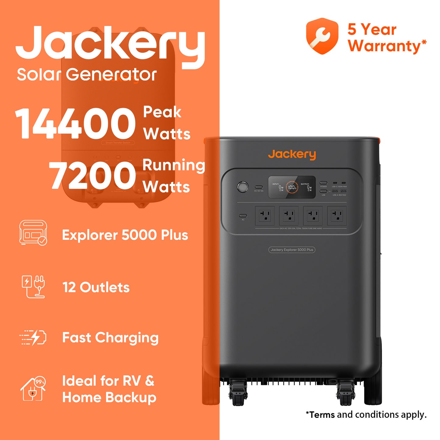 Jackery E5000 Plus Home Backup System – 10.1 kWh (E5000 Plus + Expansion Battery Pack, Optional Smart Transfer Switch)