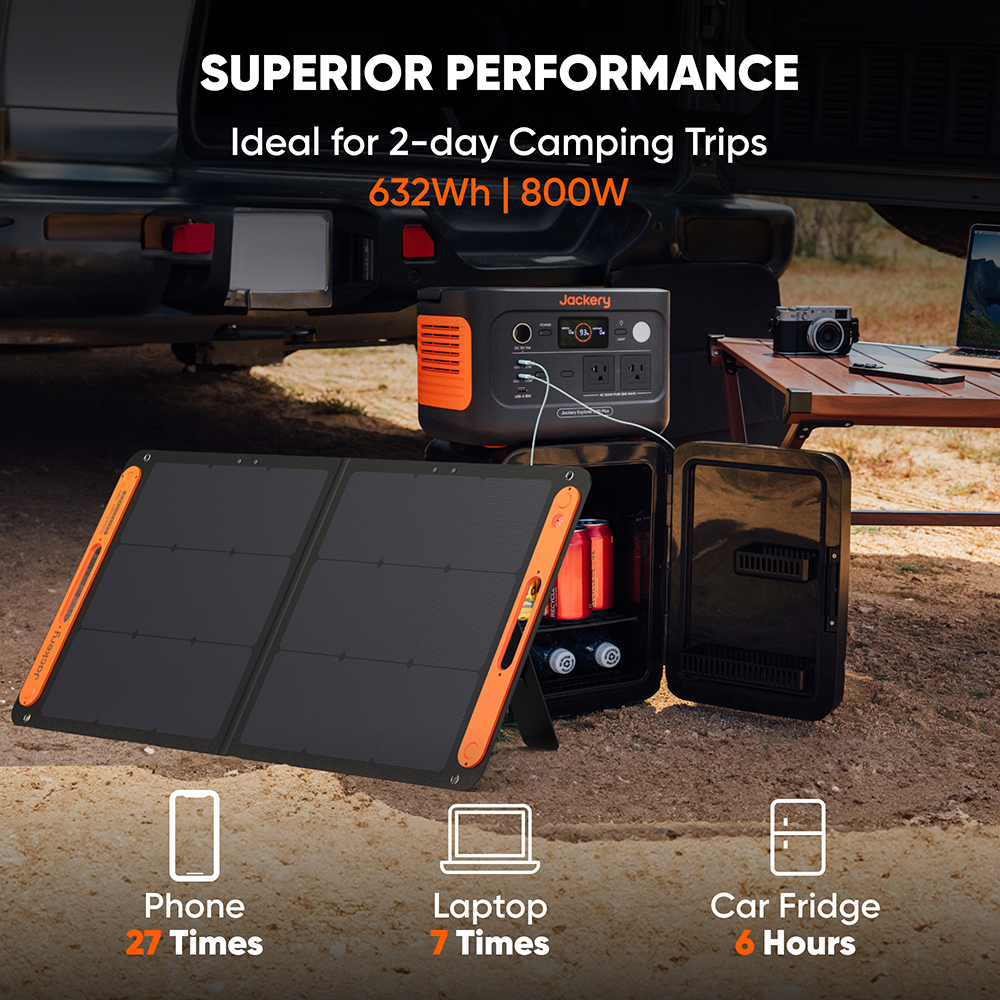Jackery Explorer 600 V2 – Portable Power Station + 100W Air Solar Panel