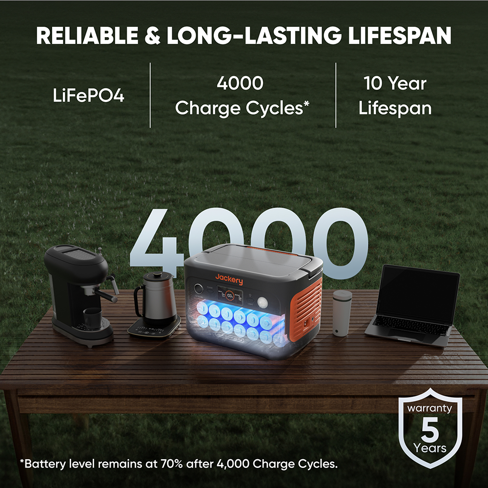 Jackery Explorer 600 V2 – Portable Power Station + 100W Air Solar Panel