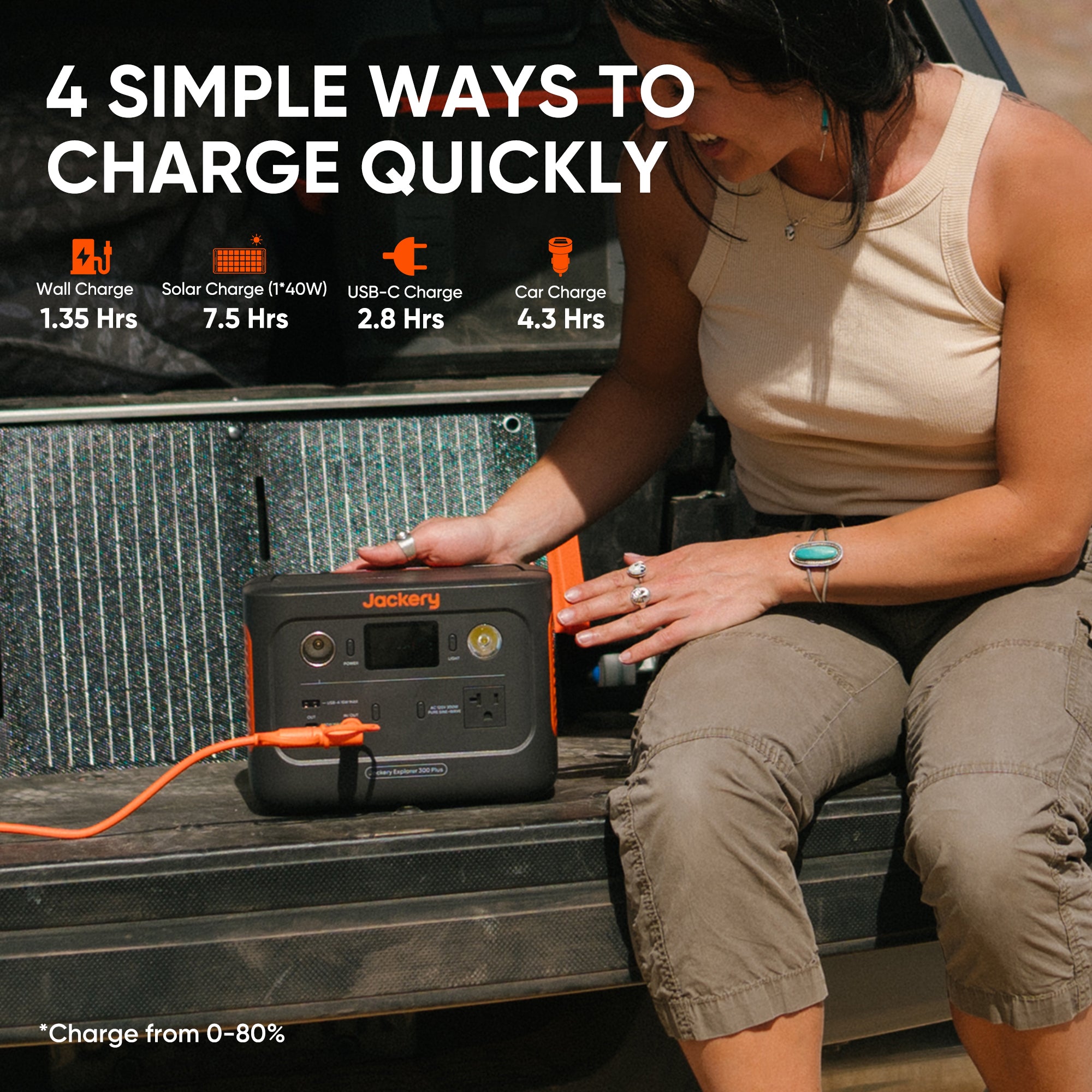 Jackery Explorer 300 Plus Portable Power Station – 288 Wh | 300 W Output | LiFePO₄ Battery