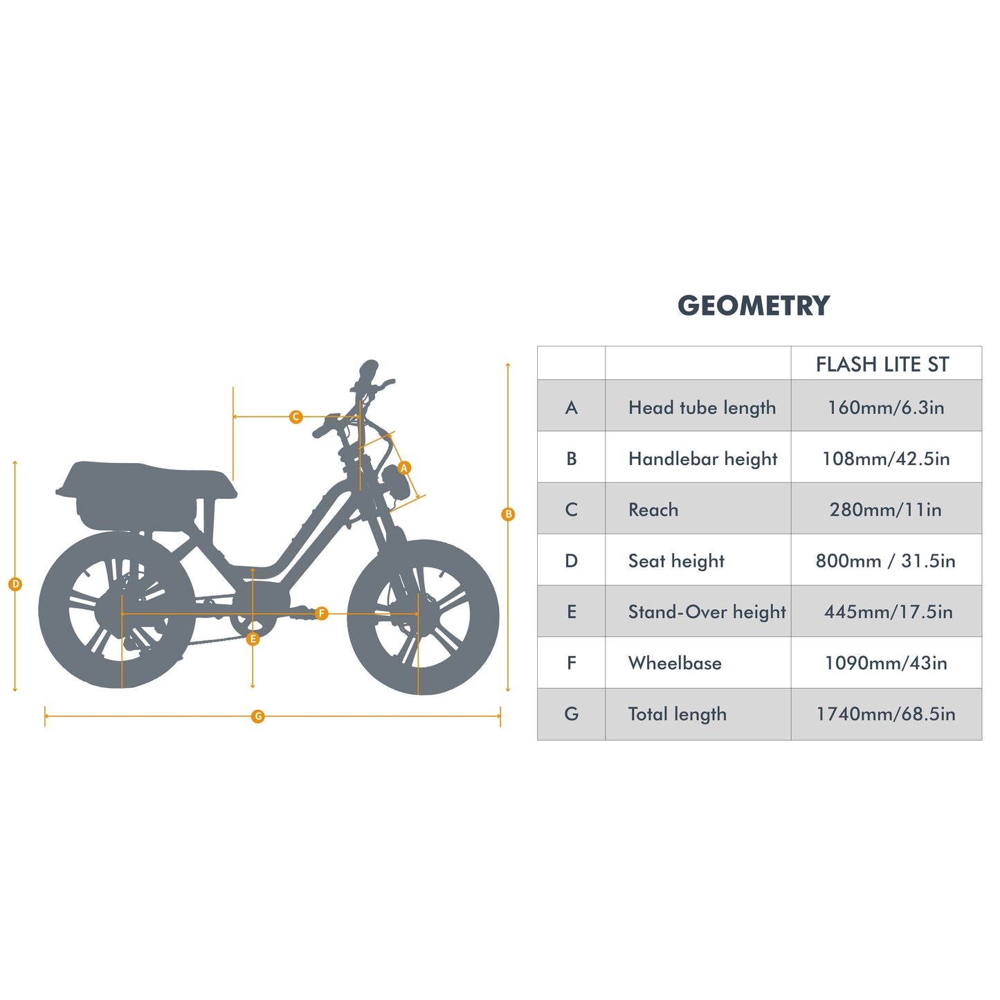 Flash Lite ST 1.0 Fat Tire 52V750W Rear Drive Electric Moped Bicycle With 92Nm Torque And 100 Miles Range 20 MPH
