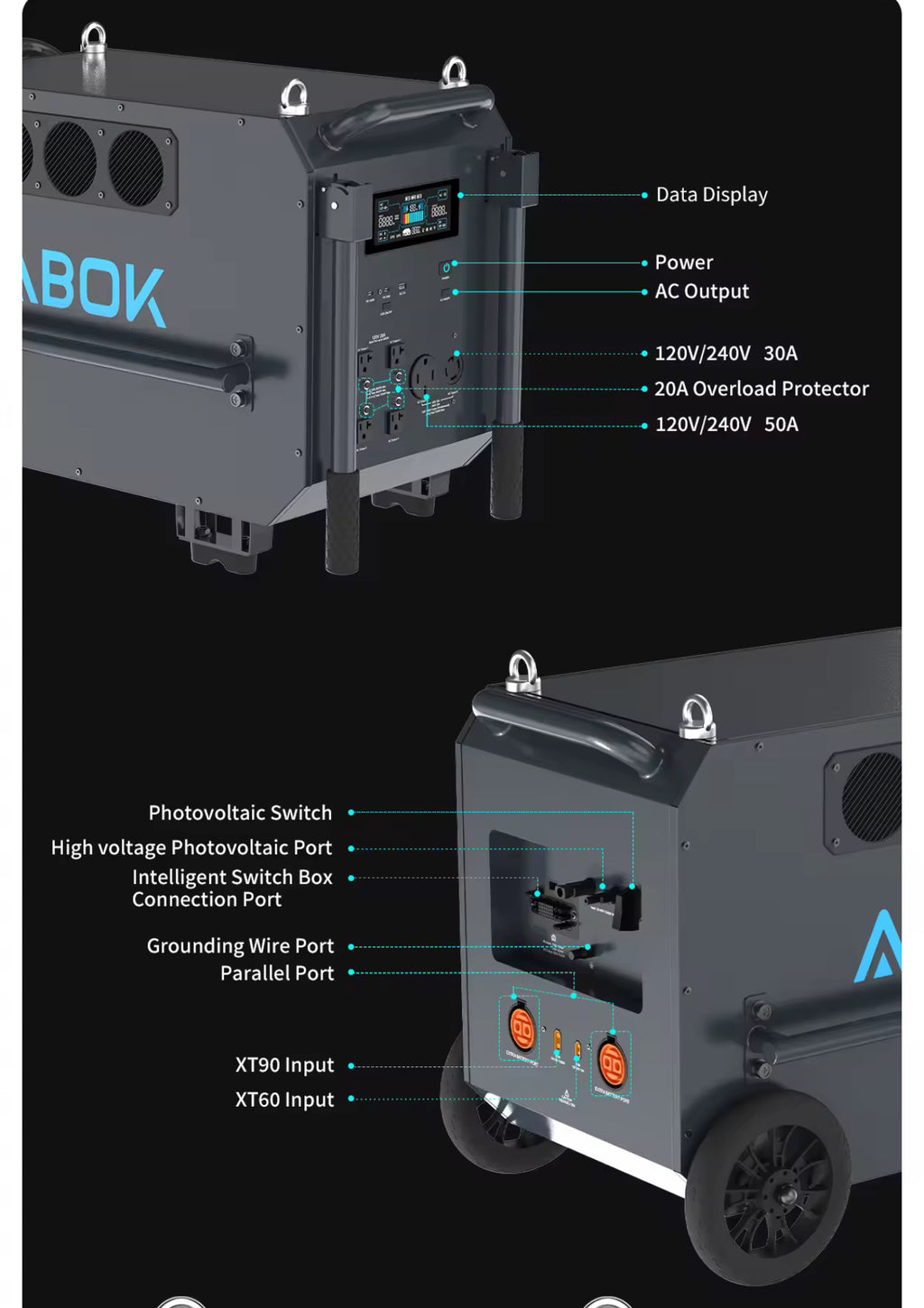7200W LiFePO₄ Solar Generator – 9.8kWh Portable Power Station for Home Backup, RVs & Off-Grid Living