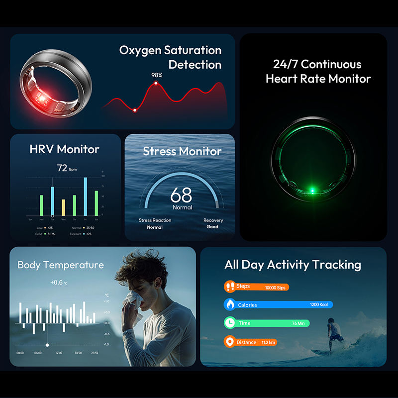 Titanium Smart Ring — Health, Fitness & Sleep Monitor