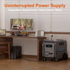 7200W LiFePO₄ Solar Generator – 9.8kWh Portable Power Station for Home Backup, RVs & Off-Grid Living