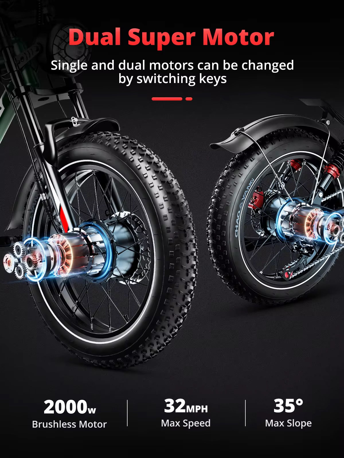 S8 Dual Motor Fat-Tire Electric Bike – 2000W Power, 31 MPH, 37 Mile Range