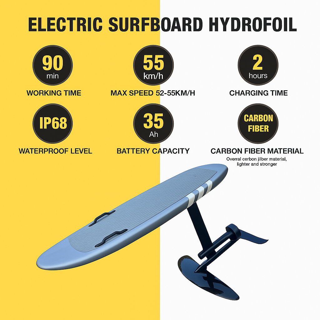 Electric Hydrofoil Surfboard – Carbon Fiber, 8kW Motor, 55 km/h Speed