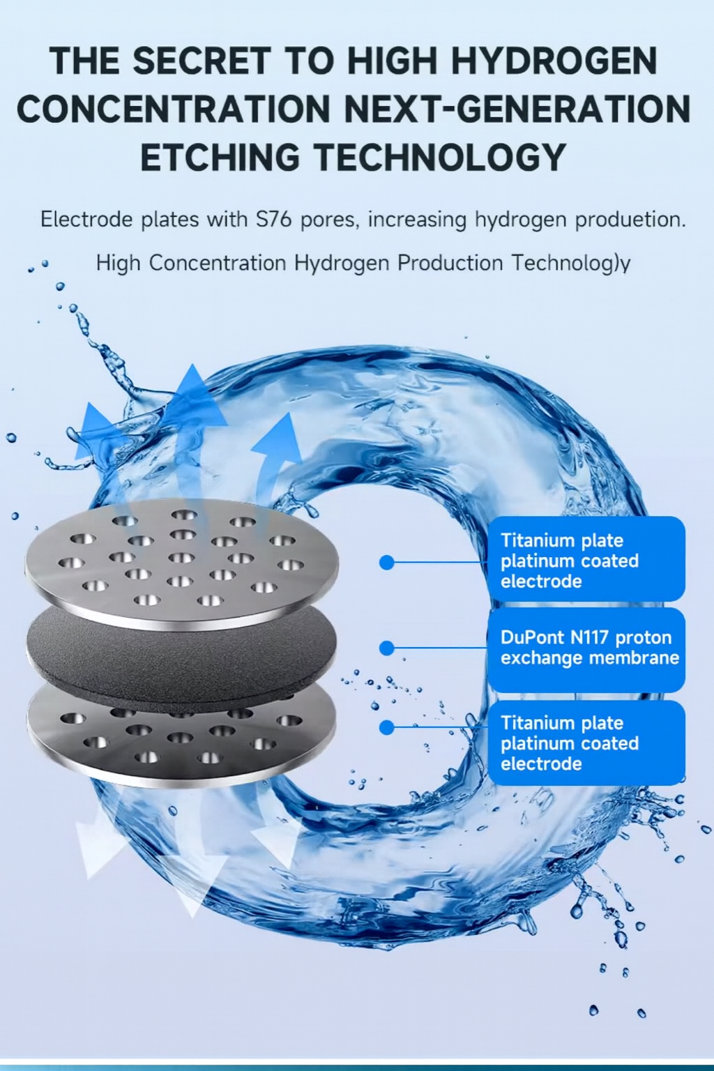Hydrogen Water Pitcher – 1.8L | Premium PEM/SPE Technology (Certified + 10,000mAh Rechargeable)