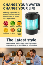 Hydrogen Water Pitcher – 1.8L | Premium PEM/SPE Technology (Certified + 10,000mAh Rechargeable)