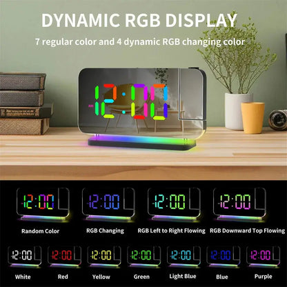 Projection Alarm Clock,7.4" LED Mirror Digital Clocks Large Display,with 180° Rotatable Projector,RGB Night Light,USB C Port,Auto Dimmer, Loud Desk Clock for Heavy Sleeper Bedroom Swag House