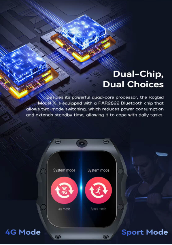 Rugged 4G LTE Smartwatch (Unisex, Adult) – Waterproof, Dual Camera, GPS & App Support