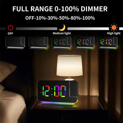 Projection Alarm Clock,7.4" LED Mirror Digital Clocks Large Display,with 180° Rotatable Projector,RGB Night Light,USB C Port,Auto Dimmer, Loud Desk Clock for Heavy Sleeper Bedroom Swag House