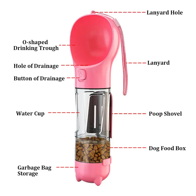 Pet Multi-functional Water Bottle Swag House