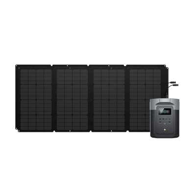 EcoFlow DELTA 2 Max Portable Power Station — 2048Wh LiFePO4