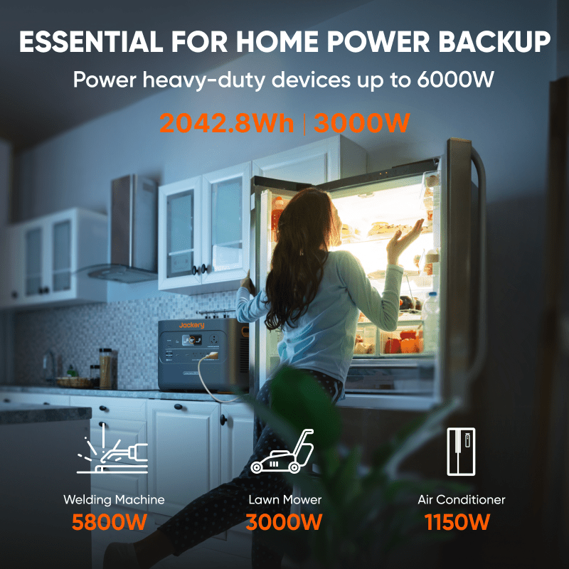 Jackery Explorer 2000 Plus | 2kWh–24kWh Expandable | Free US Shipping