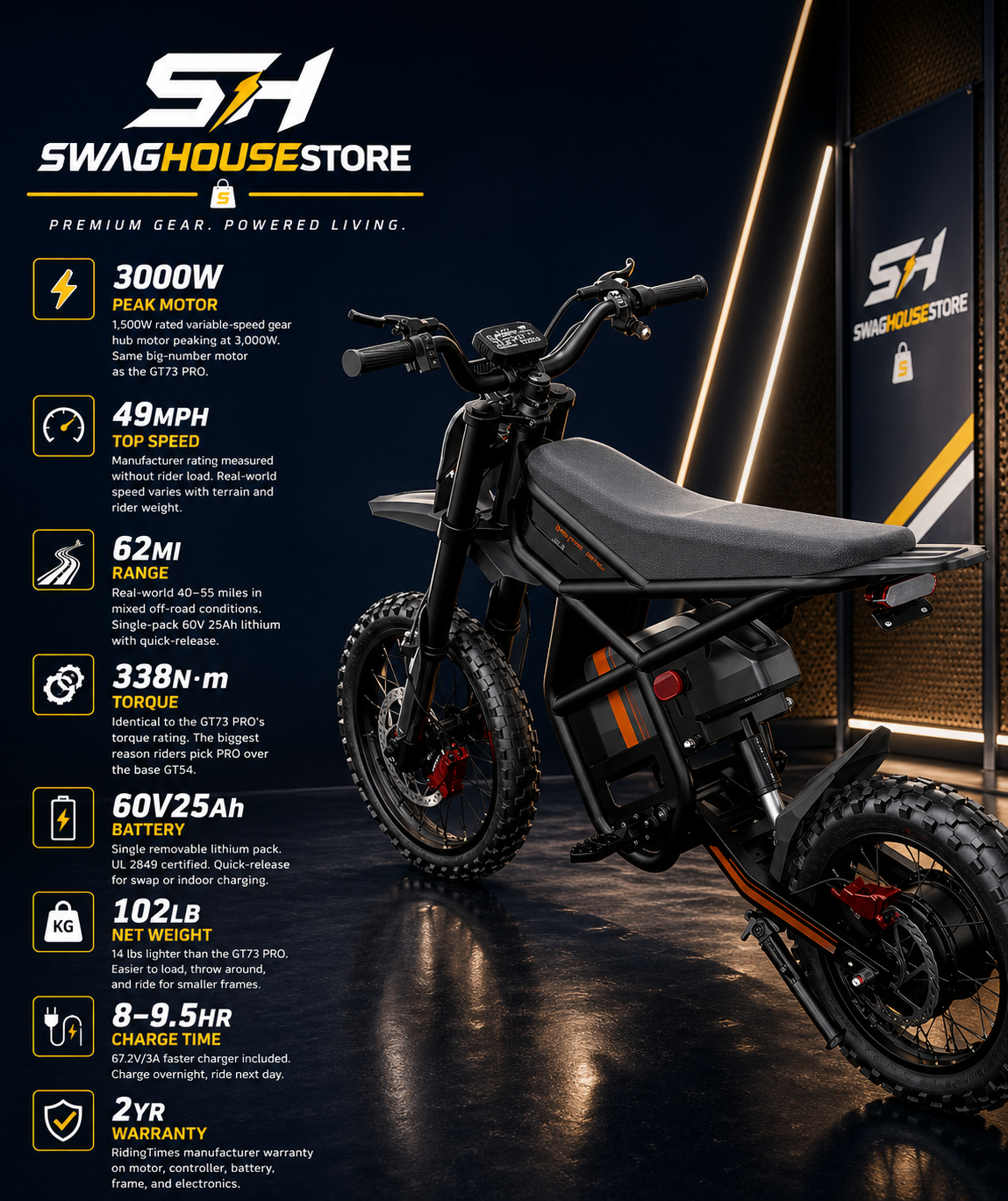 GT54 PRO frame and suspension detail