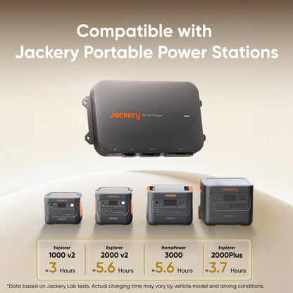 Jackery DC-DC Alternator Charger | 600W Car Charging | Free US Shipping