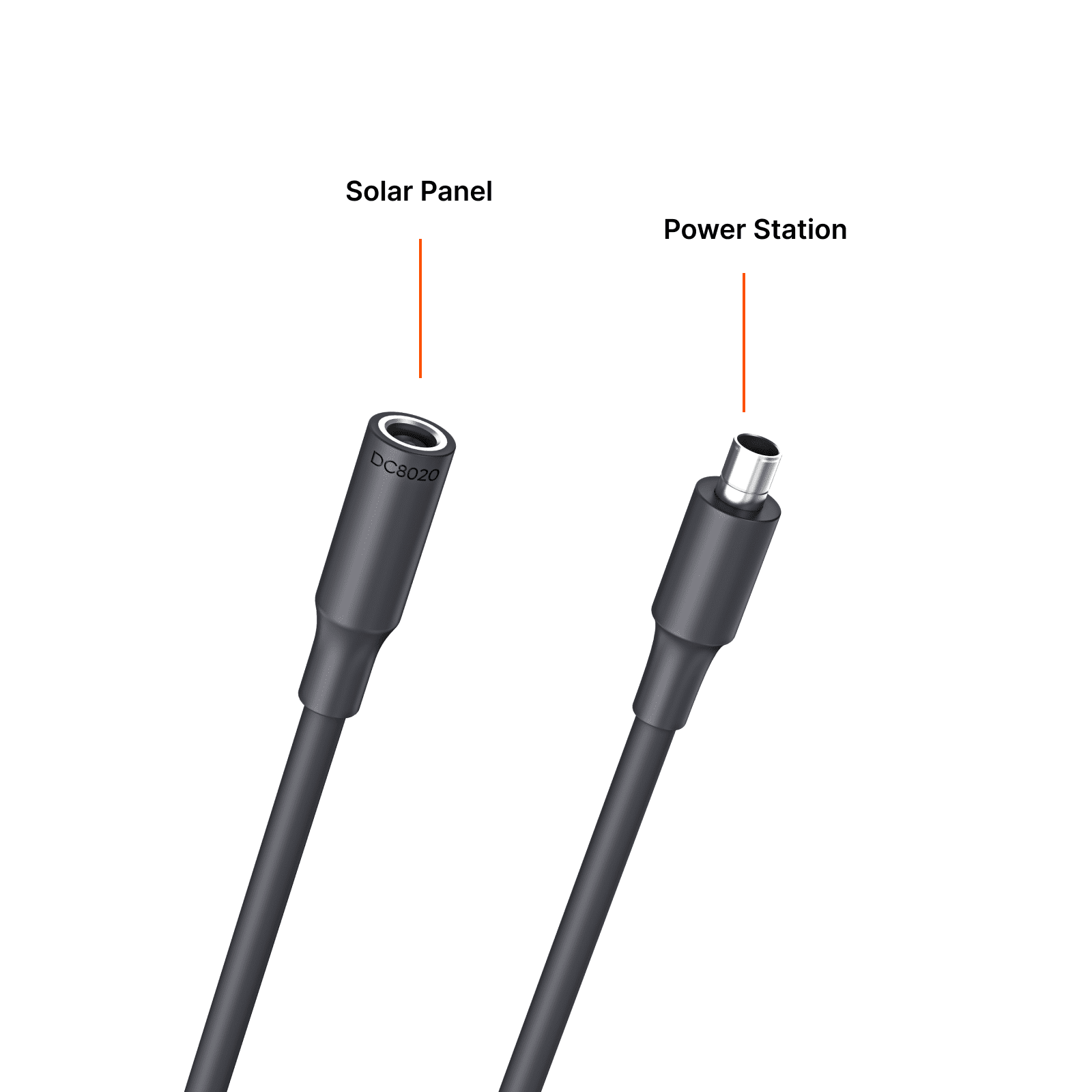 Jackery 10m DC Extension Cable Plus | 32.8 ft | Free US Shipping