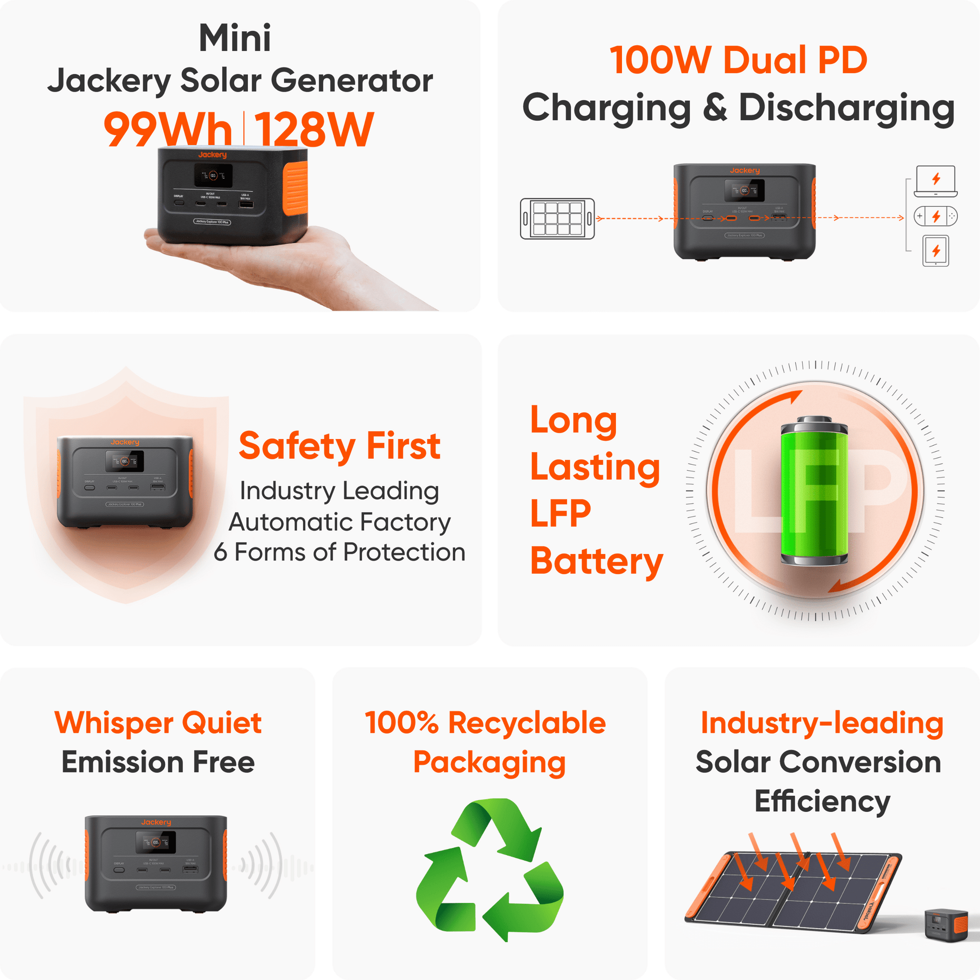 Jackery Explorer 100 Plus + Bag | 99Wh LFP | Free US Shipping