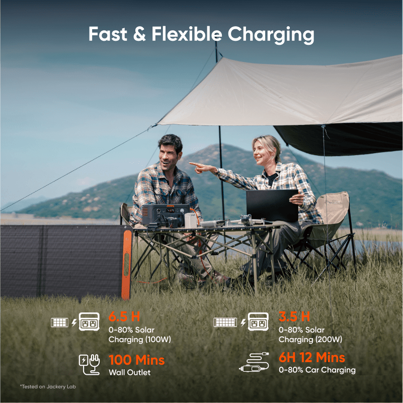 Jackery Explorer 600 v2 | 640Wh Portable Power Station | Free US Shipping