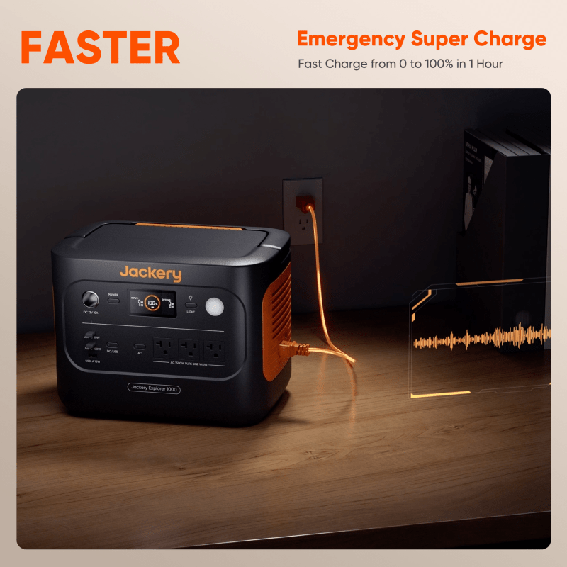 Jackery Solar Generator 1000 v2 | 1070Wh 1500W | Free US Shipping