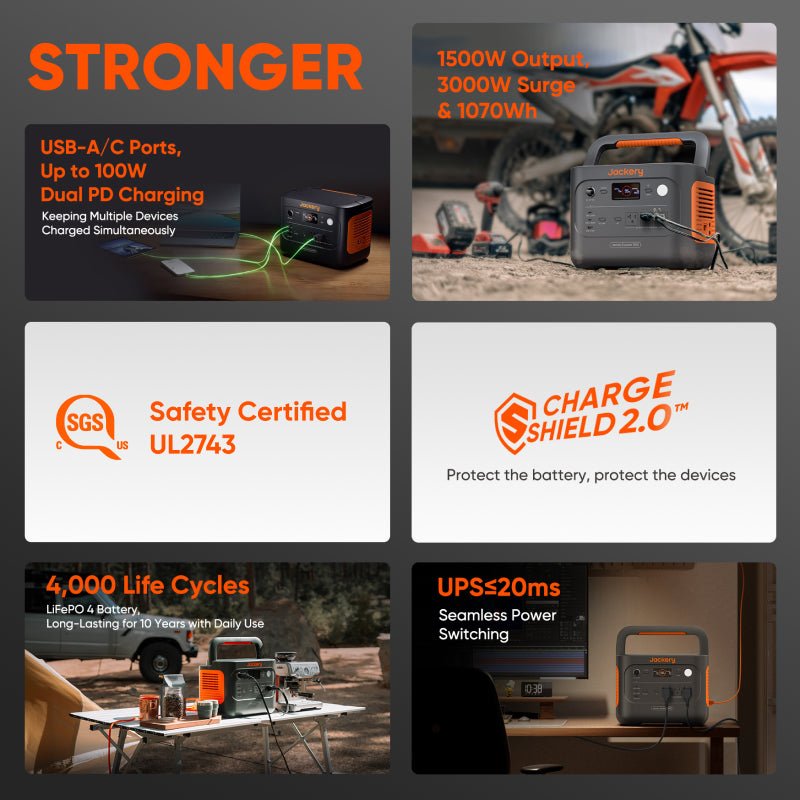 Jackery Explorer 1000 V2 + SolarSaga 100W Bundle | 1070Wh | Free US Shipping