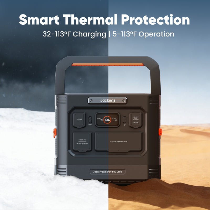 Jackery Explorer 1500 Ultra | 1536Wh LiFePO₄ | Free US Shipping