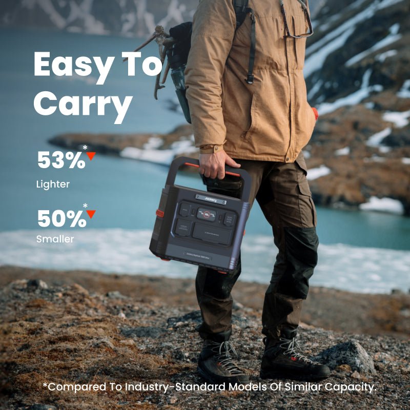 Jackery Explorer 1500 Ultra | 1536Wh LiFePO₄ | Free US Shipping