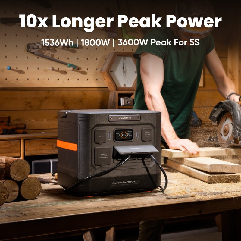 Jackery Explorer 1500 Ultra | 1536Wh LiFePO₄ | Free US Shipping