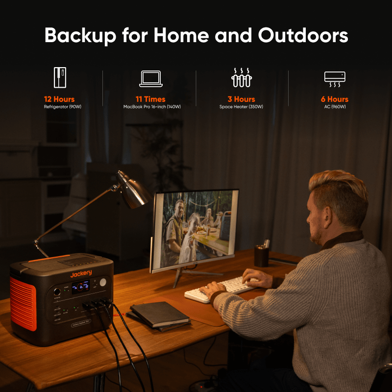 Jackery Explorer 1500 v2 | 1536Wh 2000W | Free US Shipping