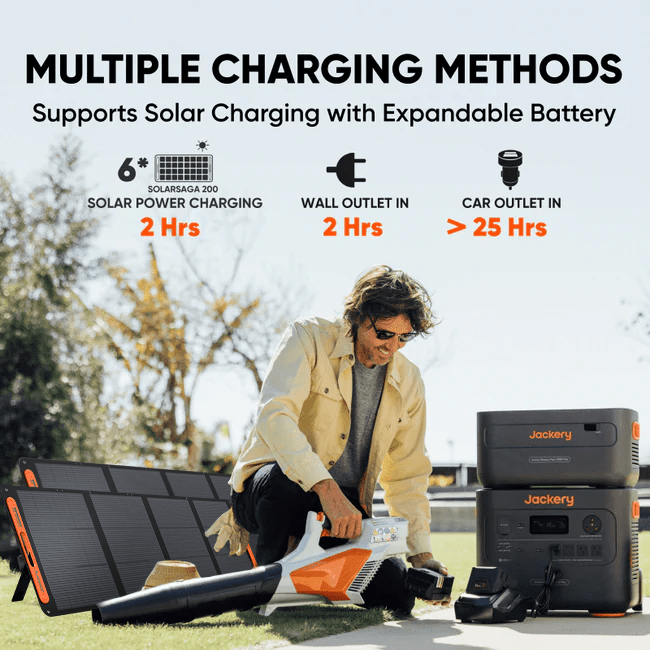 Jackery Explorer 2000 Plus | 2kWh–24kWh Expandable | Free US Shipping