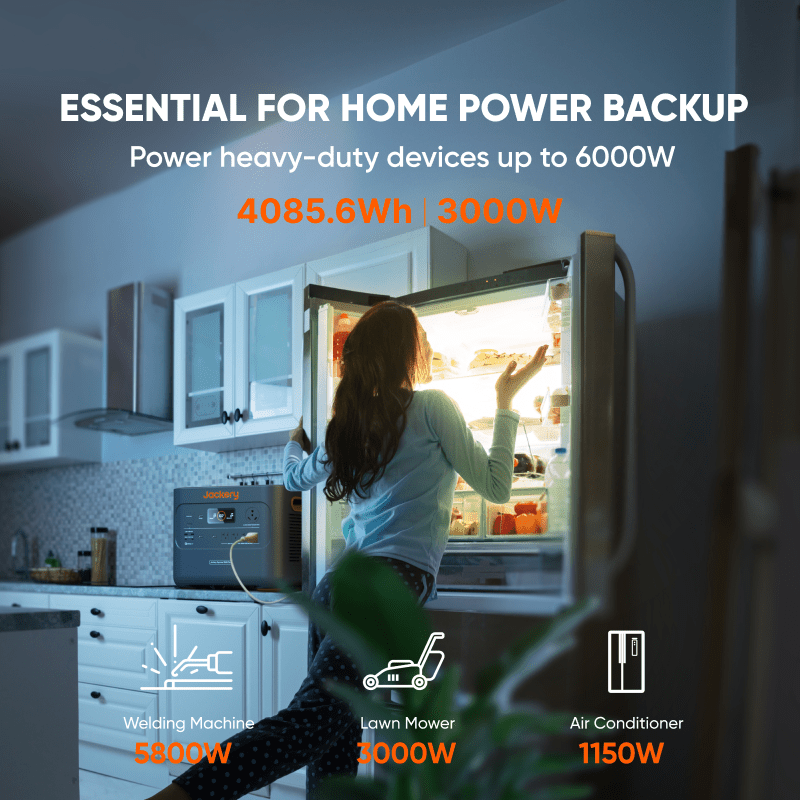 Jackery E2000 Plus Double Kit | 4kWh Expandable | Free US Shipping