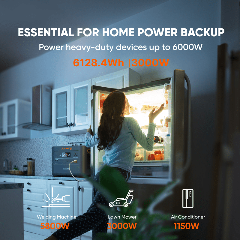 Jackery Solar Generator 2000 Plus Kit 6kWh | Free US Shipping