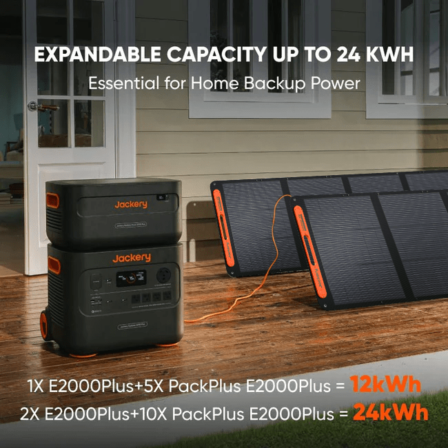 Jackery Solar Generator 2000 Plus Kit 6kWh | Free US Shipping