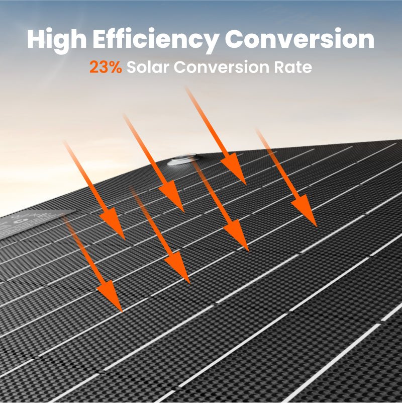 Jackery SolarSaga 40W Mini Solar Panel | IP68 | Free US Shipping