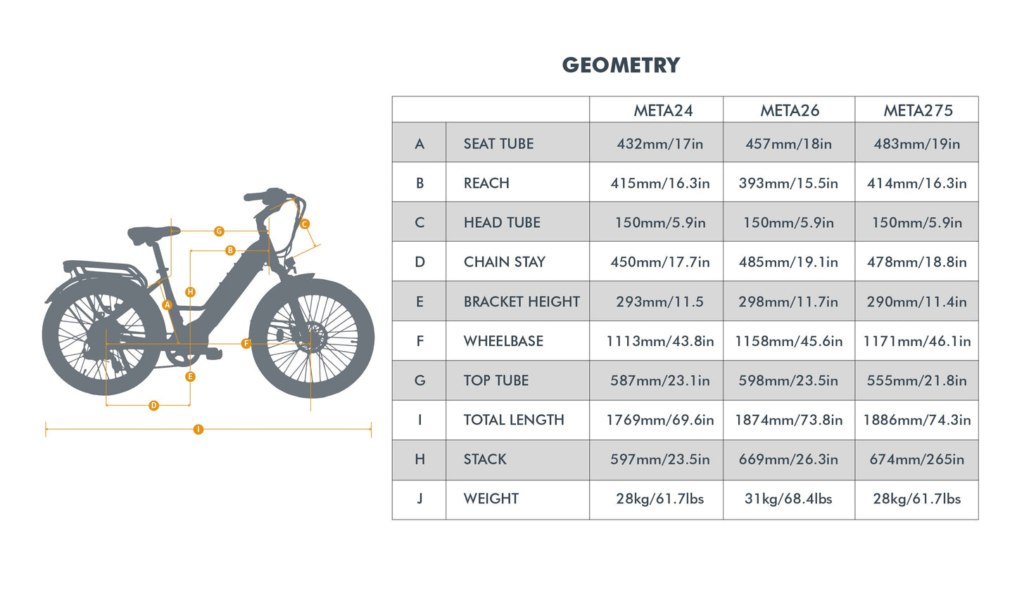 META24 1.0 City Electric Bike With 48V 500W Hub Motor 100 Mile Range Optional Second Battery