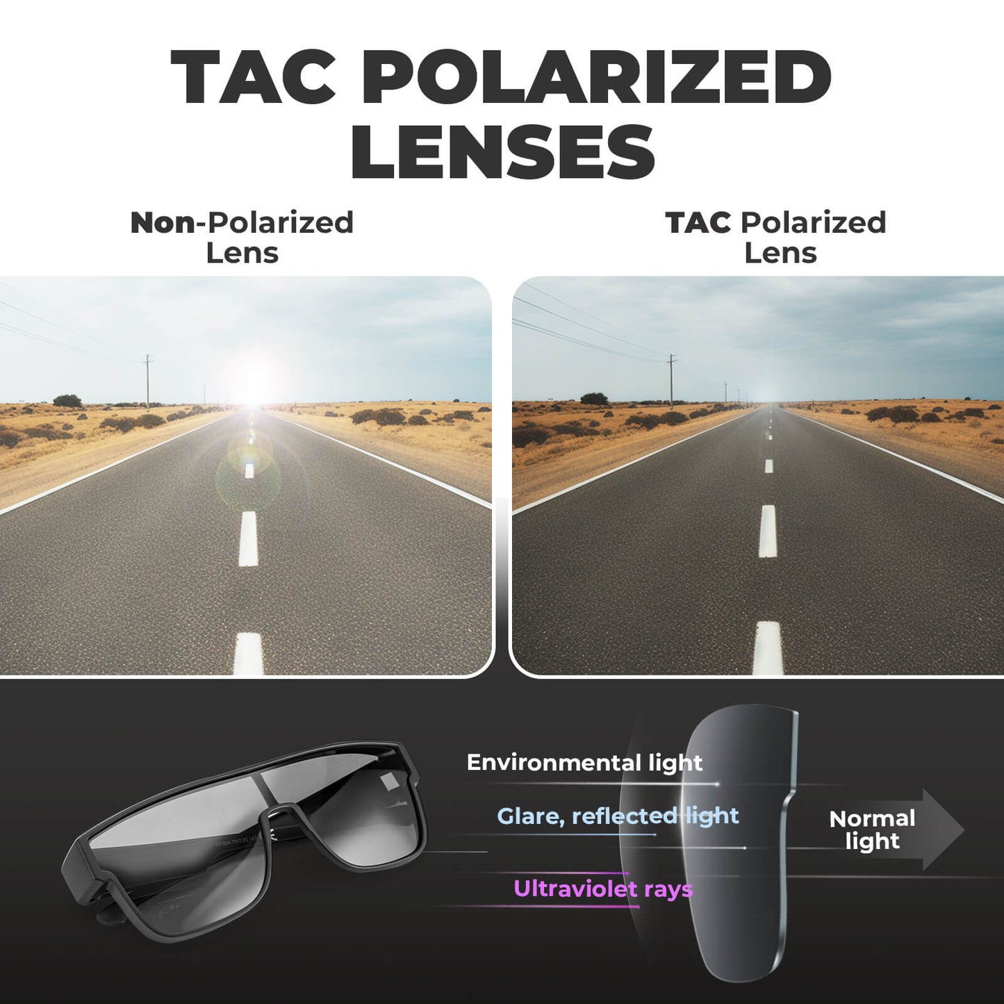 Polarized Fit Over Sunglasses