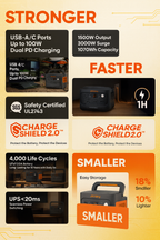 Jackery Explorer 1000 v2 Portable Power Station