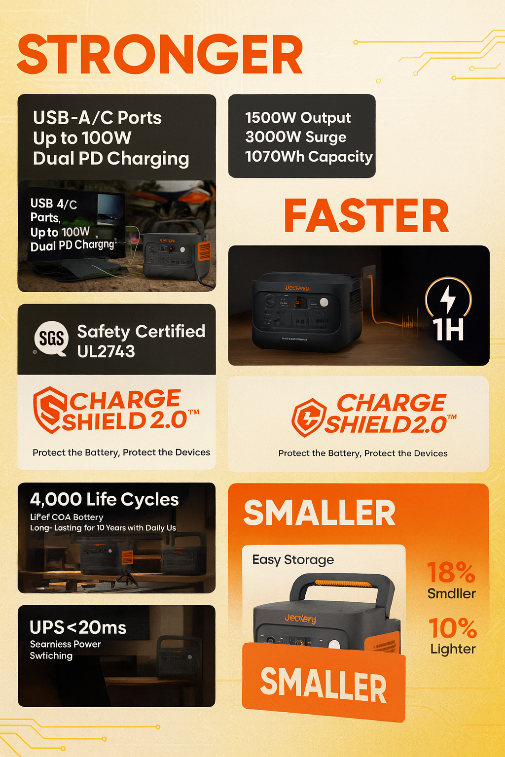 Jackery Explorer 1000 v2 Portable Power Station