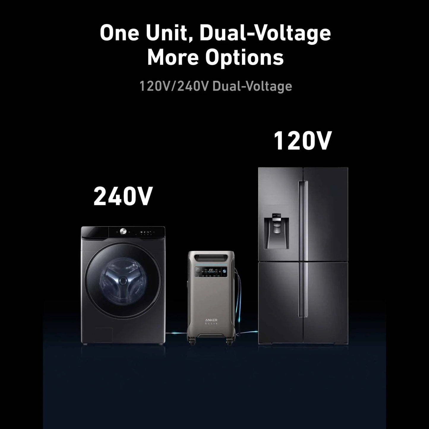 Anker SOLIX F3800 + Expansion Batteries (With a Free Anker SOLIX F3800 Protective Cover Bag)